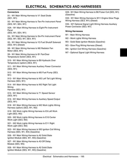 John Deere ProGator 2020A 2030A UTV Service Manual | 2007-2011 - sample page 8