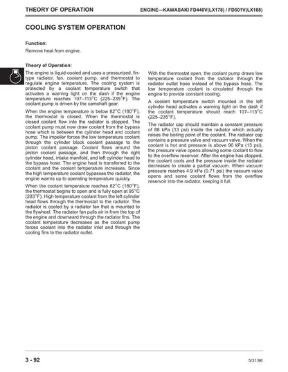 John Deere LX172 LX173 LX176 LX178 LX186 LX188 Tractor Service Manual | 1996-2000 - sample page 9