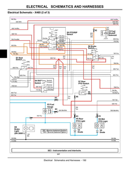 John Deere X465 X475 X485 X575 X585 Garden Tractor Service Manual | 2004-2008 - sample page 4