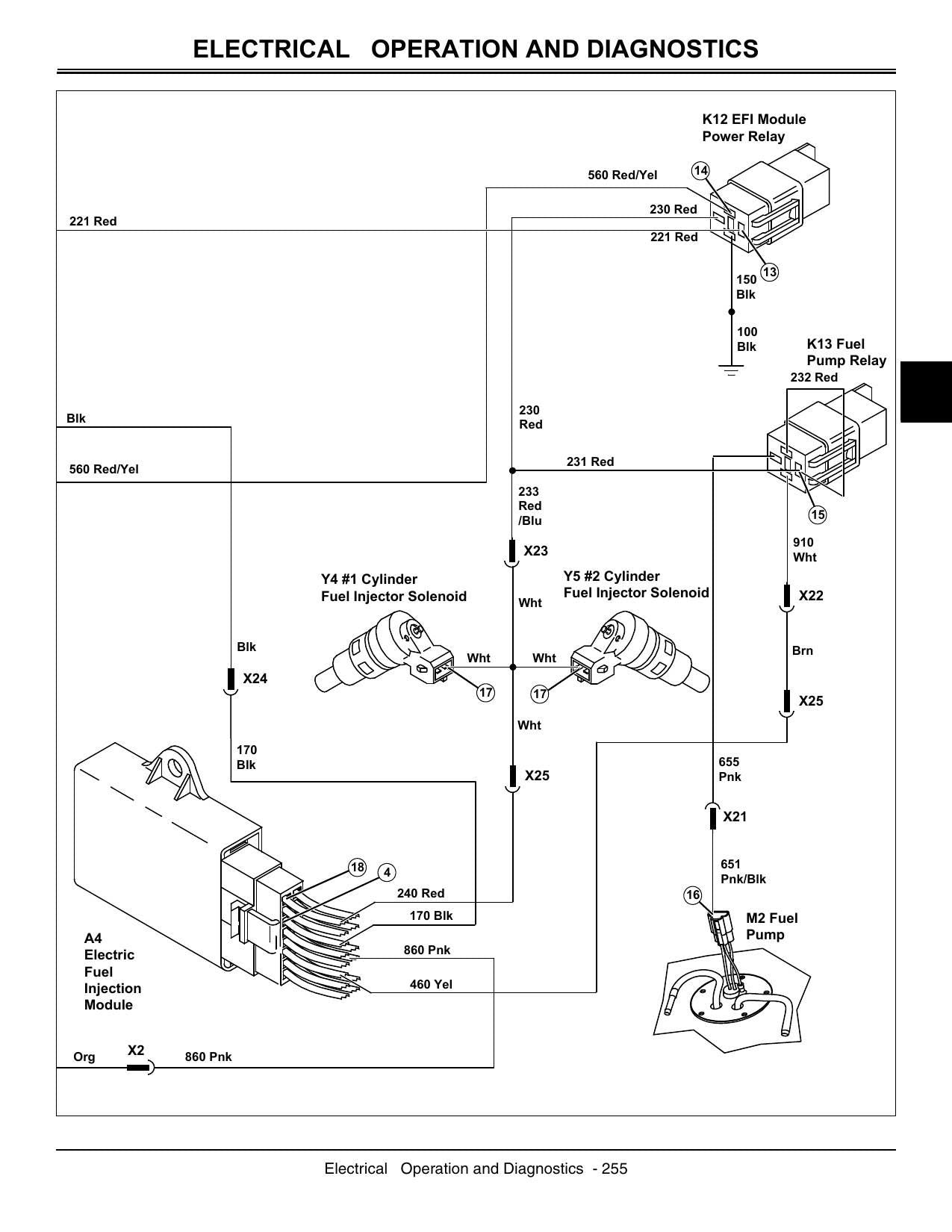 John Deere X465 X475 X485 X575 X585 Garden Tractor Service Manual | 2004-2008 - sample page 5