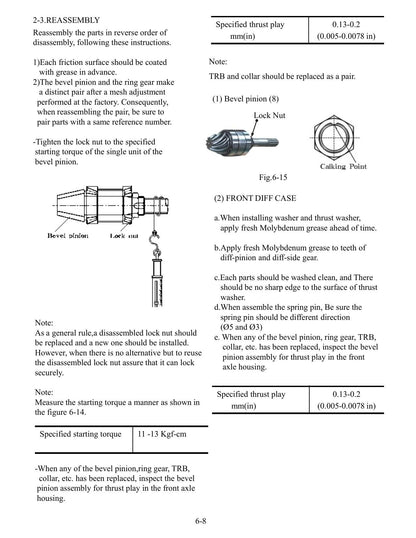TYM T754 Power Shuttle Tractor Service Manual | 2015-2019 - sample page 4