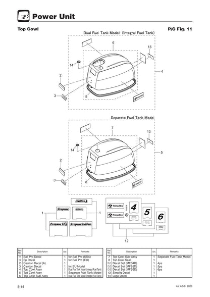 Tohatsu MFS 4D 5D 6D Outboard Service Manual | 2020-2024 - sample page 5
