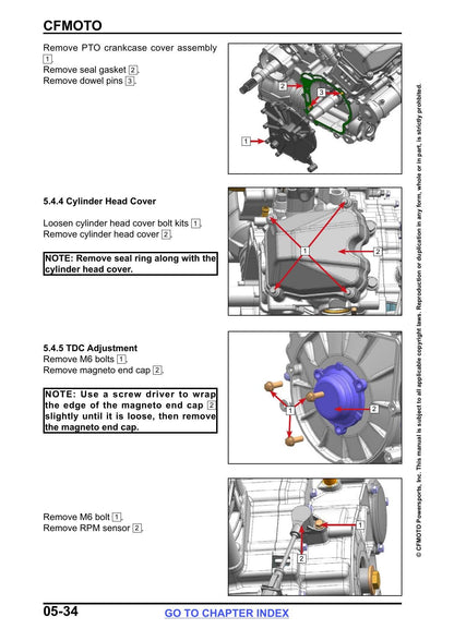 CFMOTO CFORCE 400 500 450 520 ATV Service Manual | 2025-2026 - sample page 3