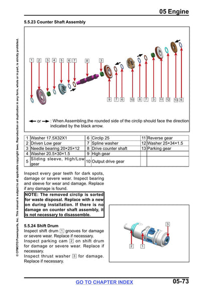 CFMOTO CFORCE 400 500 450 520 ATV Service Manual | 2025-2026 - sample page 6