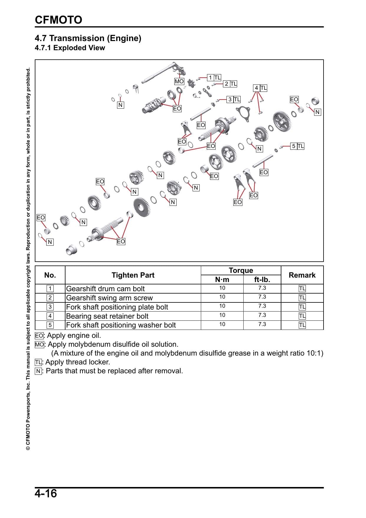 CFMOTO 675NK Motorcycle Service Manual | 2024-2026 - sample page 5