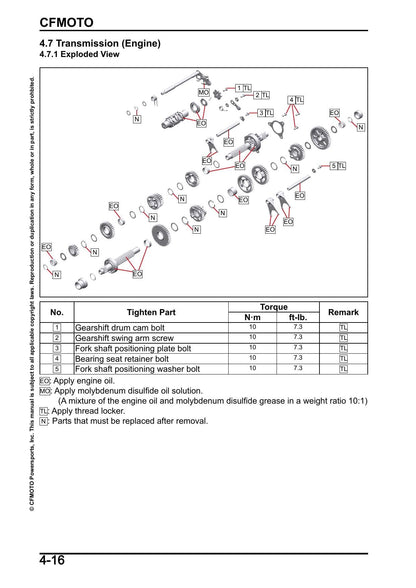 CFMOTO 675NK Motorcycle Service Manual | 2024-2026 - sample page 5