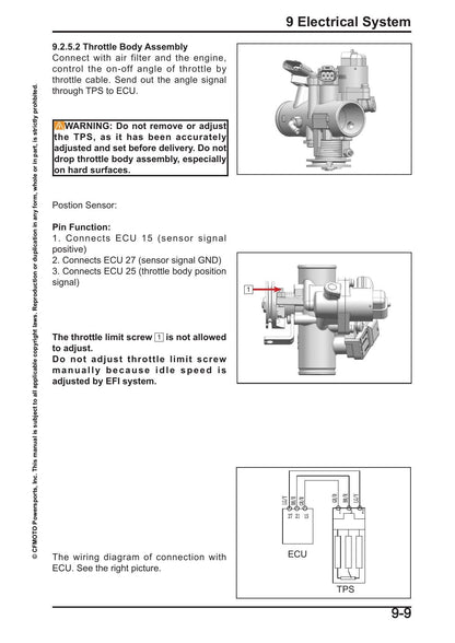 CFMOTO Papio SS 125 Motorcycle Service Manual | 2025-2026 - sample page 5