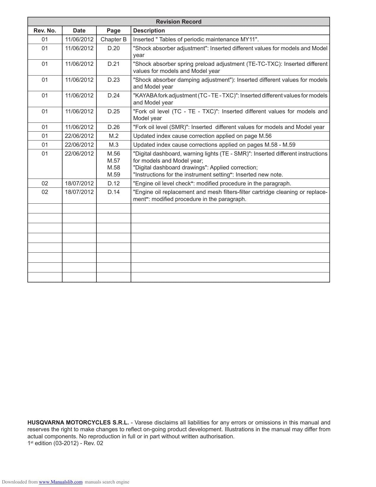 Husqvarna TC TE TXC smr 449 511 Motorcycle Service Manual | 2011-2012 - sample page 6