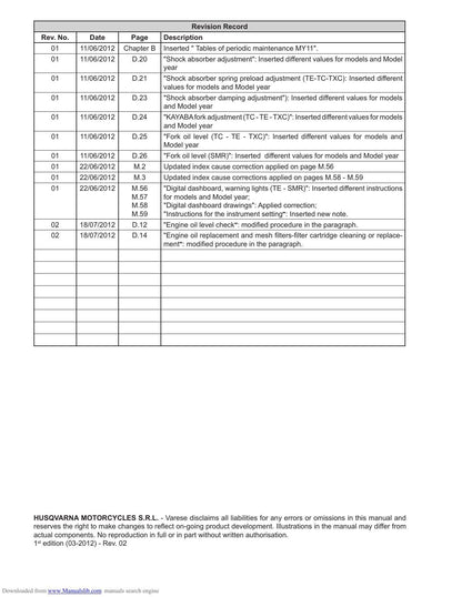 Husqvarna TC TE TXC smr 449 511 Motorcycle Service Manual | 2011-2012 - sample page 6