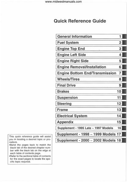 Kawasaki KLF220 Bayou ATV Service Manual | 1988-2002 - sample page 4