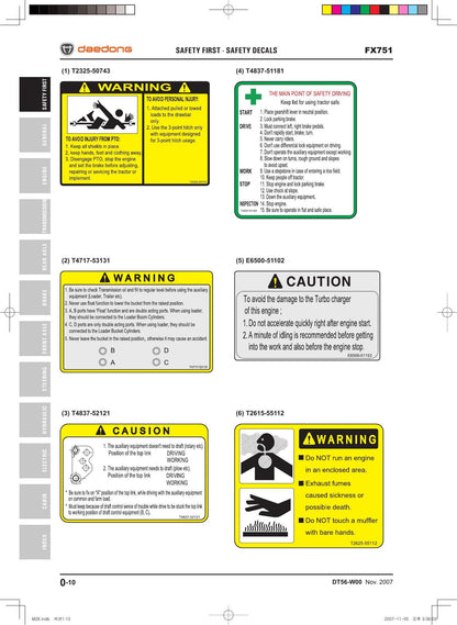 Daedong FX751 Tractor Service Manual | 2007-2011 - sample page 4