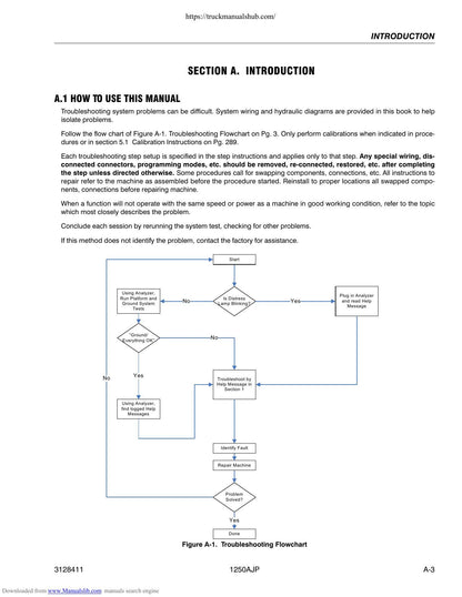 JLG 1250AJP Aerial Work Platform Service Manual | 2007-2011 - sample page 3