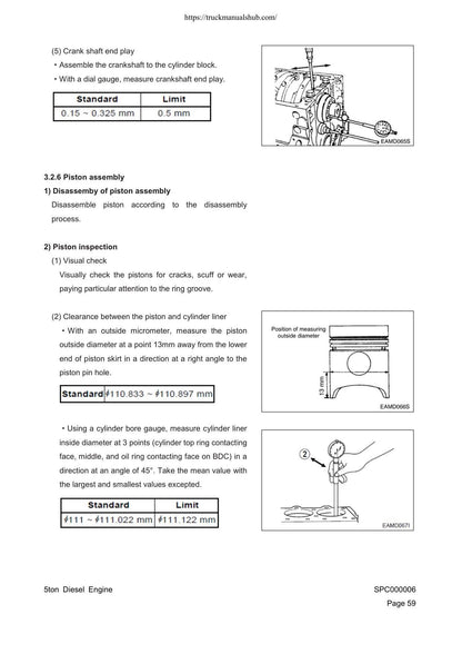 Doosan SD 310 Wheel Loader Service Manual | 2012-2016 - sample page 2