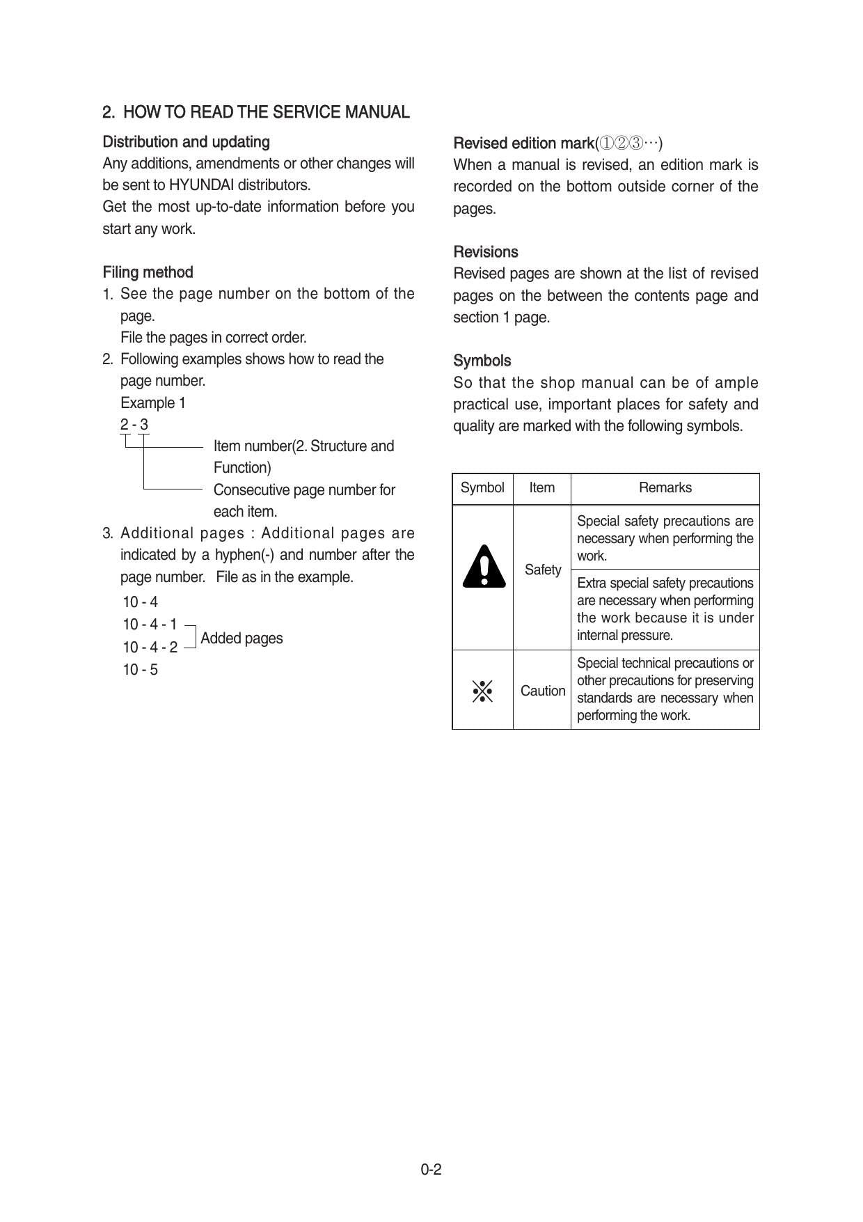 Hyundai R330LC-9S R330NLC-9S Excavator Service Manual | 2013-2017 - sample page 7