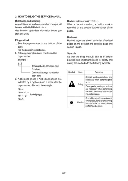 Hyundai R330LC-9S R330NLC-9S Excavator Service Manual | 2013-2017 - sample page 7