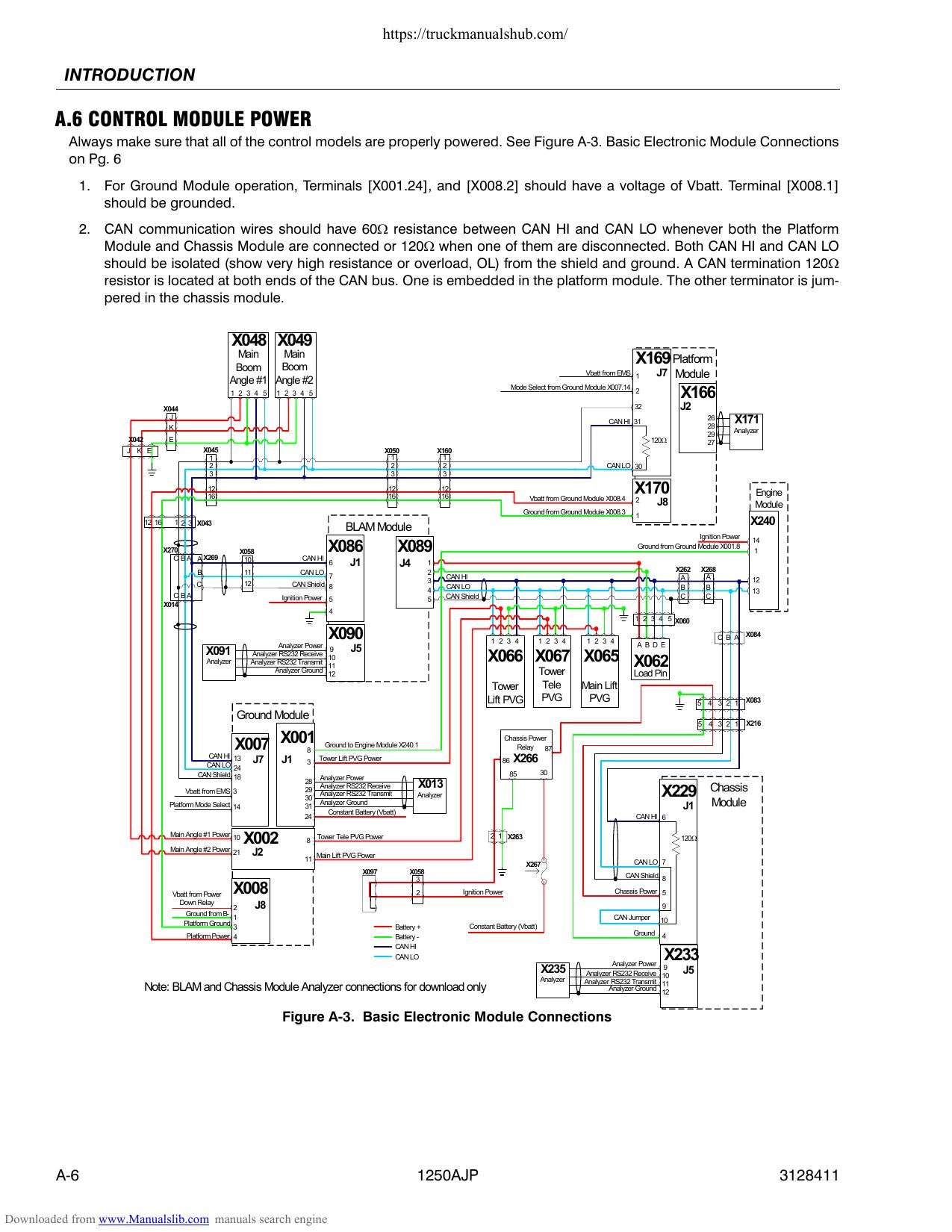 JLG 1250AJP Aerial Work Platform Service Manual | 2007-2011 - sample page 2