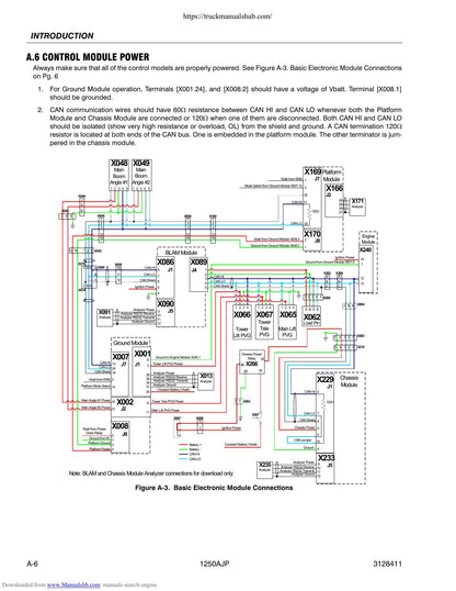 JLG 1250AJP Aerial Work Platform Service Manual | 2007-2011 - sample page 2