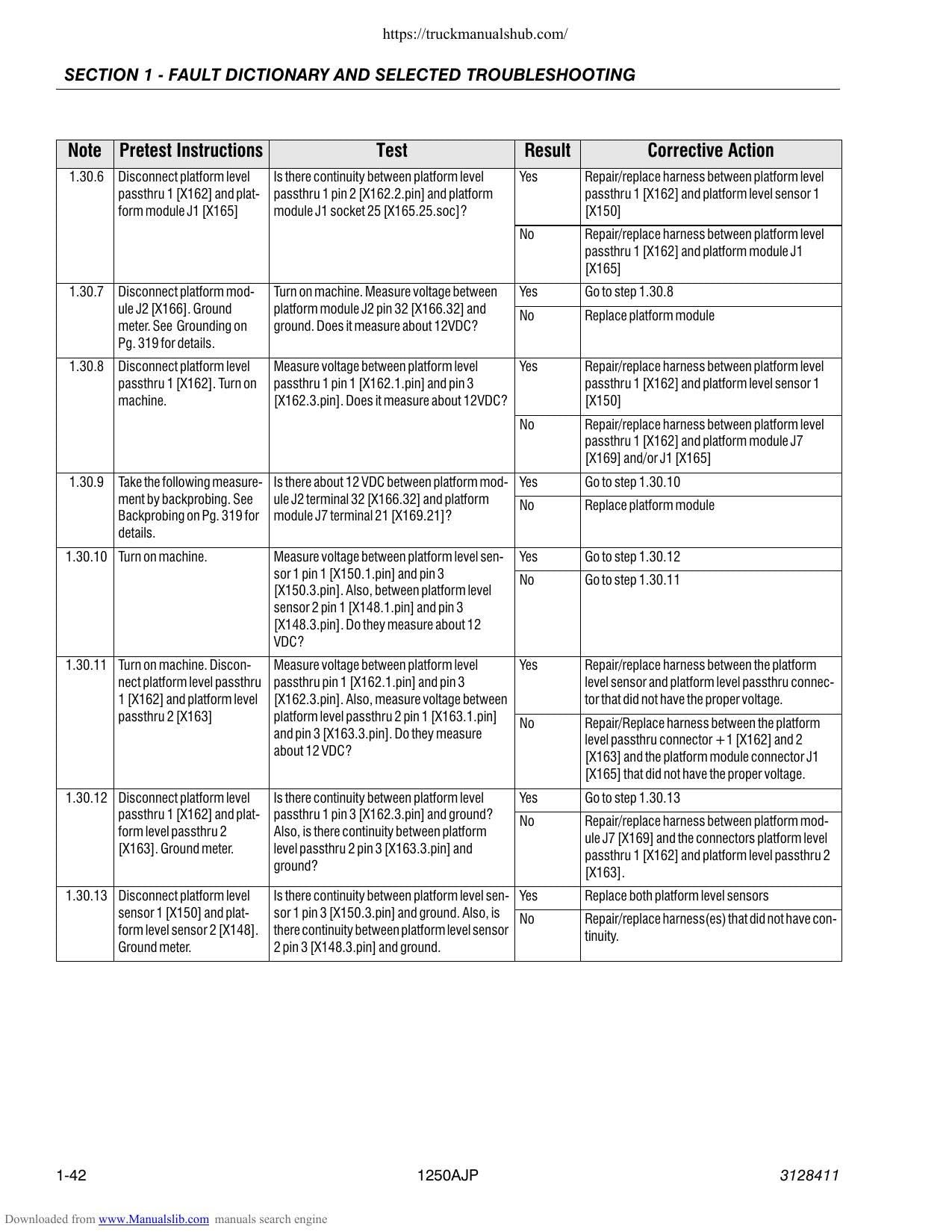 JLG 1250AJP Aerial Work Platform Service Manual | 2007-2011 - sample page 6