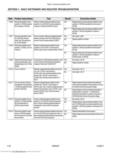 JLG 1250AJP Aerial Work Platform Service Manual | 2007-2011 - sample page 6