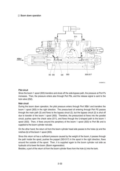 Hyundai R330LC-9S R330NLC-9S Excavator Service Manual | 2013-2017 - sample page 5