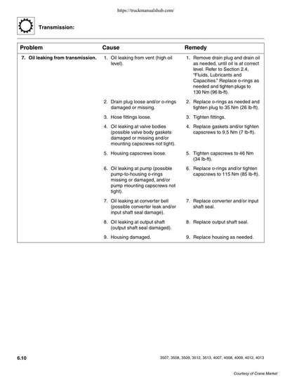 JLG 3507 3508 3509 3512 3513 4007 4008 4009 4012 4013 Telehandler Service Manual | 2003-2007 - sample page 7