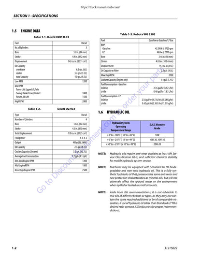 JLG 450A 450AJ Boom Lift Service Manual | 2019-2023 - sample page 6
