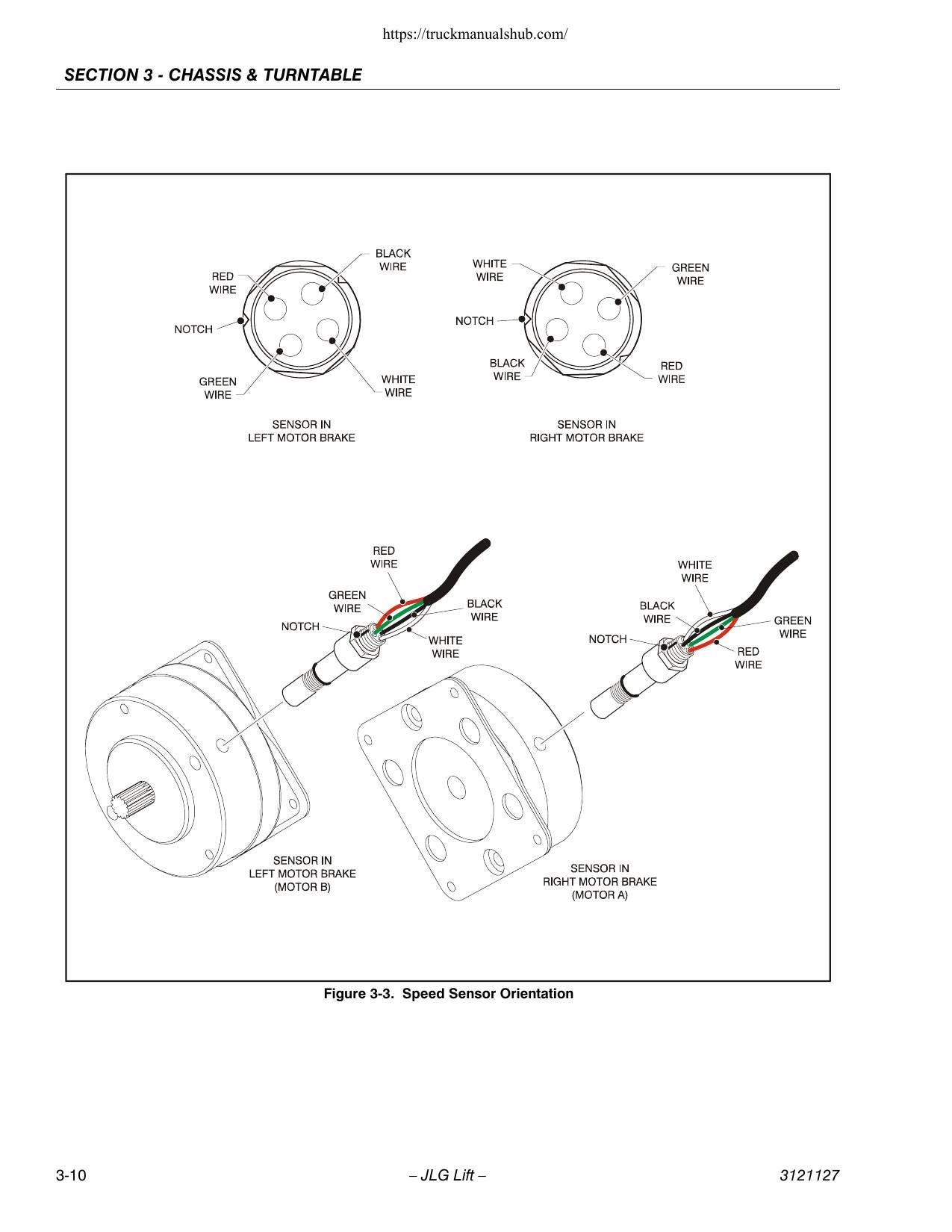 JLG E450A E450AJ M450A M450AJ Boom Lift Service Manual | 1999-2009 - sample page 3