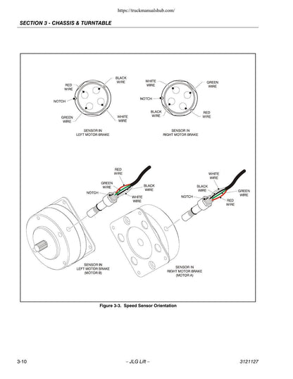 JLG E450A E450AJ M450A M450AJ Boom Lift Service Manual | 1999-2009 - sample page 3