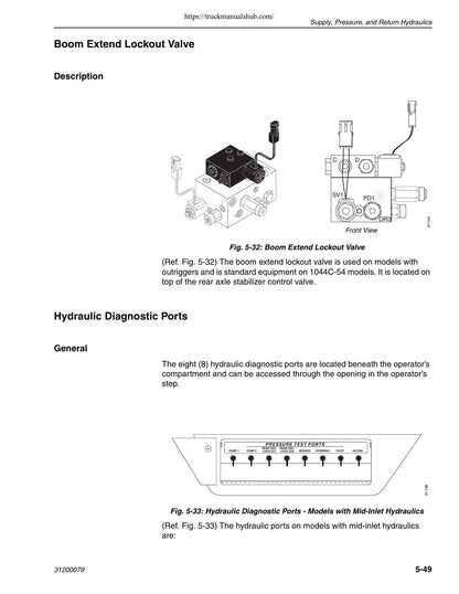 JLG Lull 1044C-54 Series II Telehandler Service Manual | 2005-2009 - sample page 3