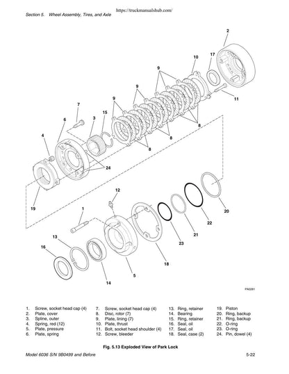 JLG SkyTrak 6036 Telehandler Service Manual | 1997-2005 - sample page 3