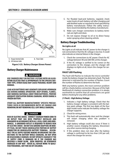 JLG 1930ES 2032ES 2632ES 2646ES 3246ES Scissor Lift Service Manual | 2014-2018 - sample page 3
