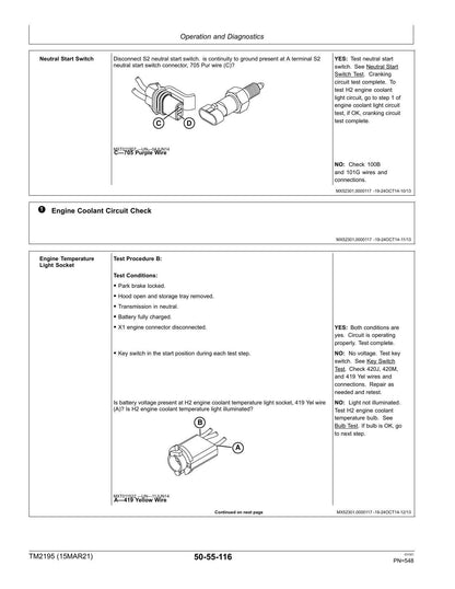John Deere Gator HPX 4X2 4X4 Gas Diesel UTV Service Manual | 2014-2021 - sample page 3