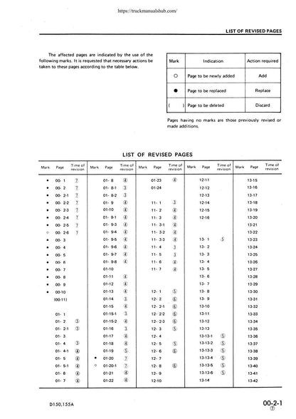 Komatsu D150A-1 D155A-1 Dozer Service Manual | 1988-1992 - sample page 6