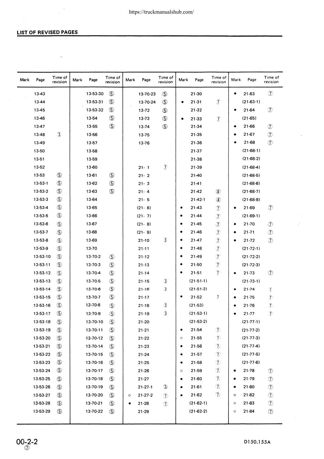 Komatsu D150A-1 D155A-1 Dozer Service Manual | 1988-1992 - sample page 7