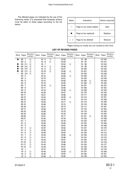 Komatsu D155AX-5 Bulldozer Service Manual | 2001-2005 - sample page 6