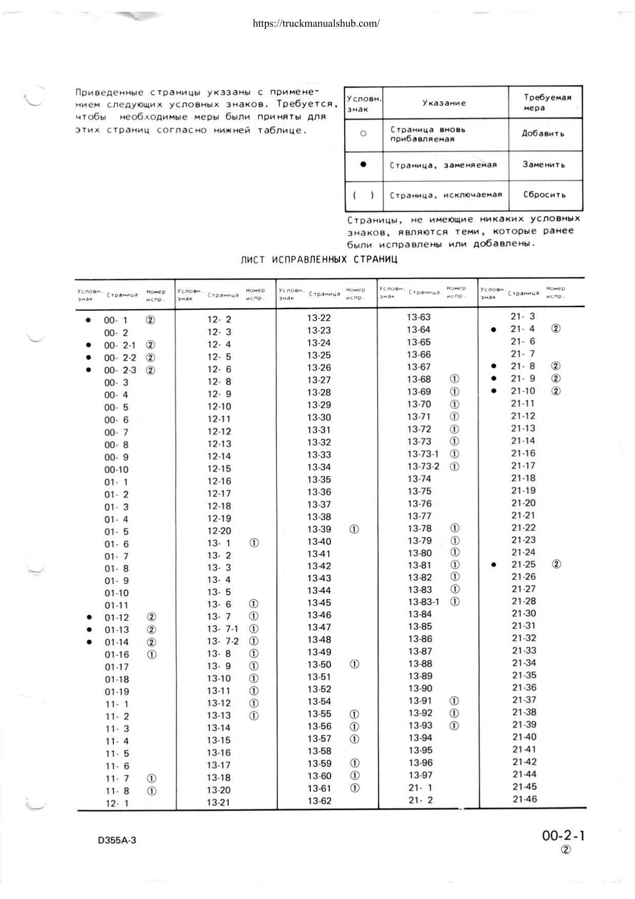 Komatsu D355A-3 Bulldozer Service Manual | 1989-1993 - sample page 6