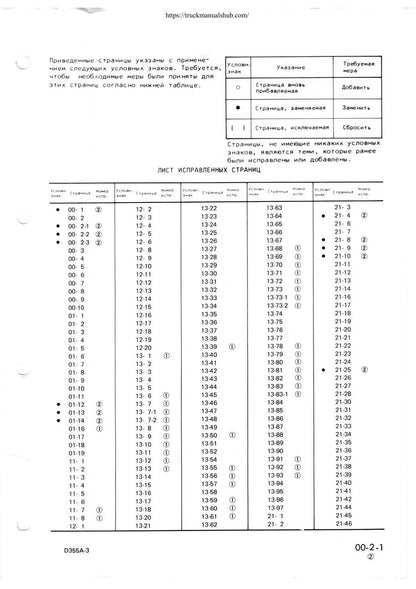 Komatsu D355A-3 Bulldozer Service Manual | 1989-1993 - sample page 6