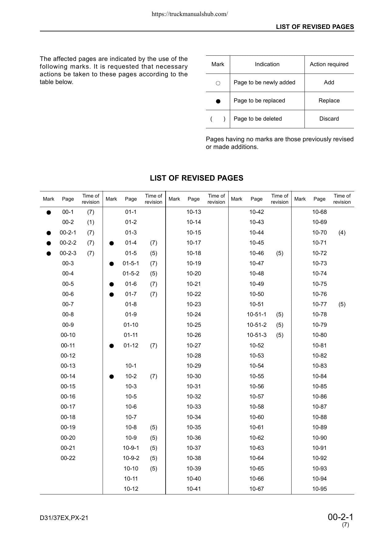 Komatsu D31EX D31PX D37EX D37PX-21 Dozer Service Manual | 2004-2008 - sample page 6