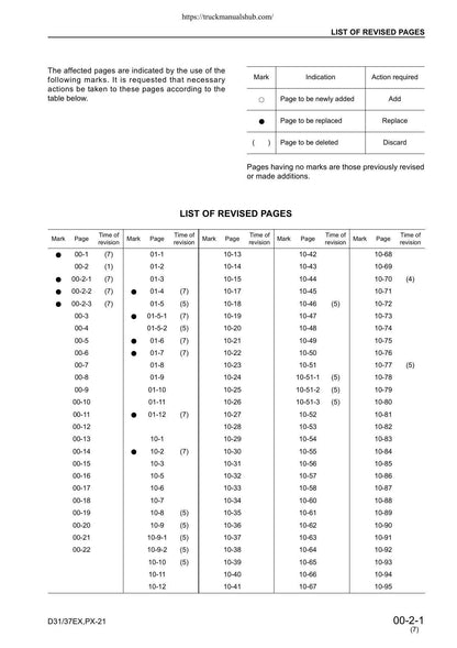 Komatsu D31EX D31PX D37EX D37PX-21 Dozer Service Manual | 2004-2008 - sample page 6