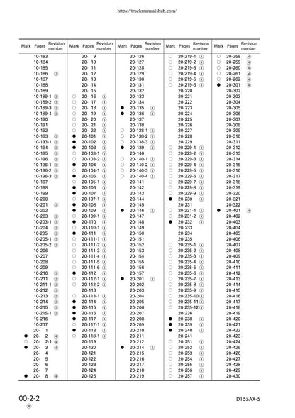 Komatsu D155AX-5 Bulldozer Service Manual | 2001-2005 - sample page 7