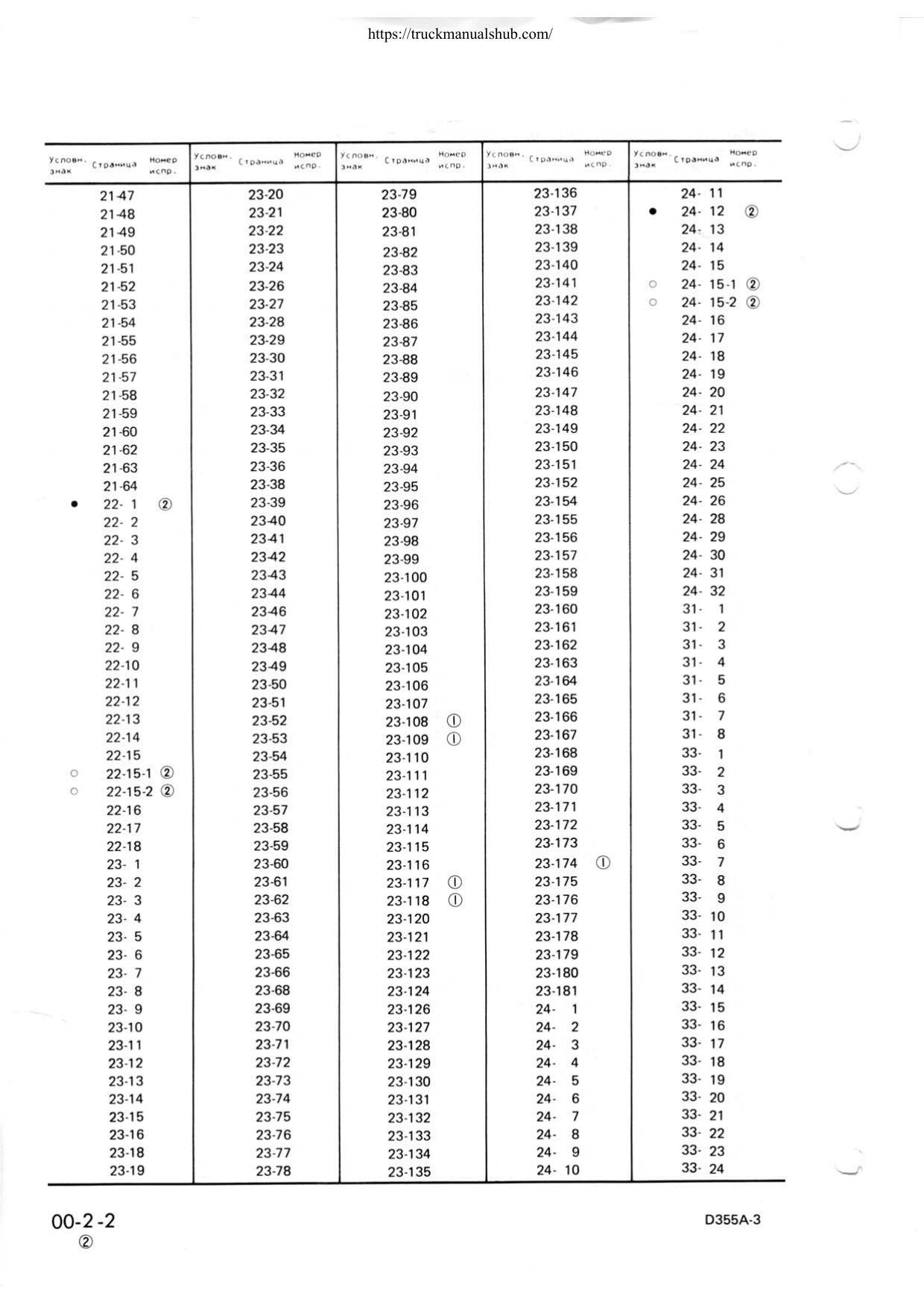 Komatsu D355A-3 Bulldozer Service Manual | 1989-1993 - sample page 7