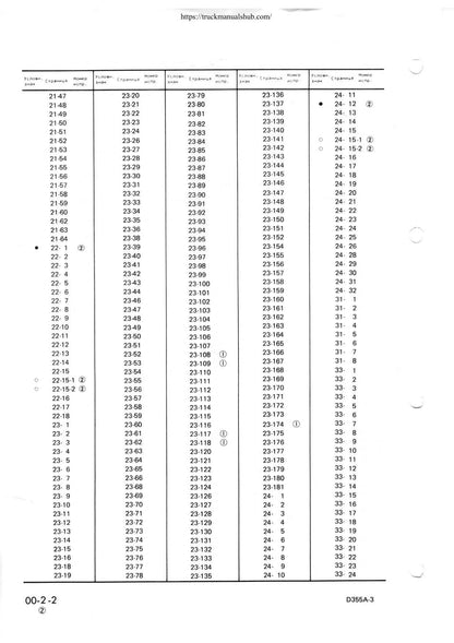 Komatsu D355A-3 Bulldozer Service Manual | 1989-1993 - sample page 7