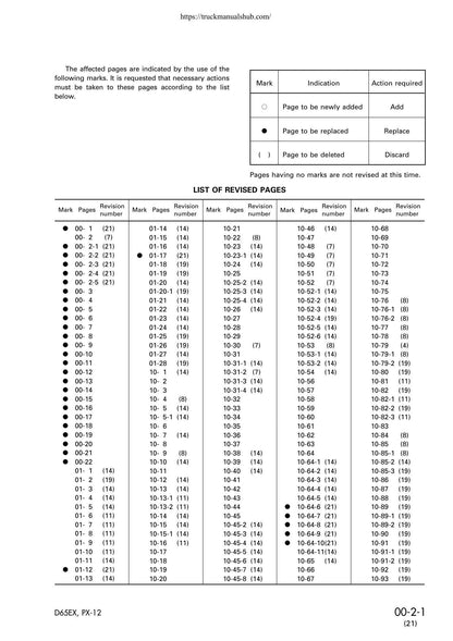 Komatsu D65E D65P D65EX D65PX-12 Dozer Service Manual | 2001-2005 - sample page 7