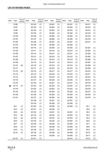 Komatsu D31EX D31PX D37EX D37PX-21 Dozer Service Manual | 2004-2008 - sample page 7