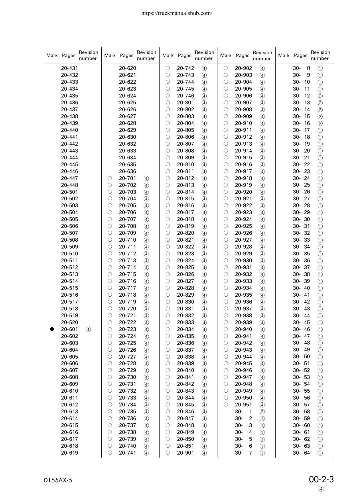 Komatsu D155AX-5 Bulldozer Service Manual | 2001-2005 - sample page 8