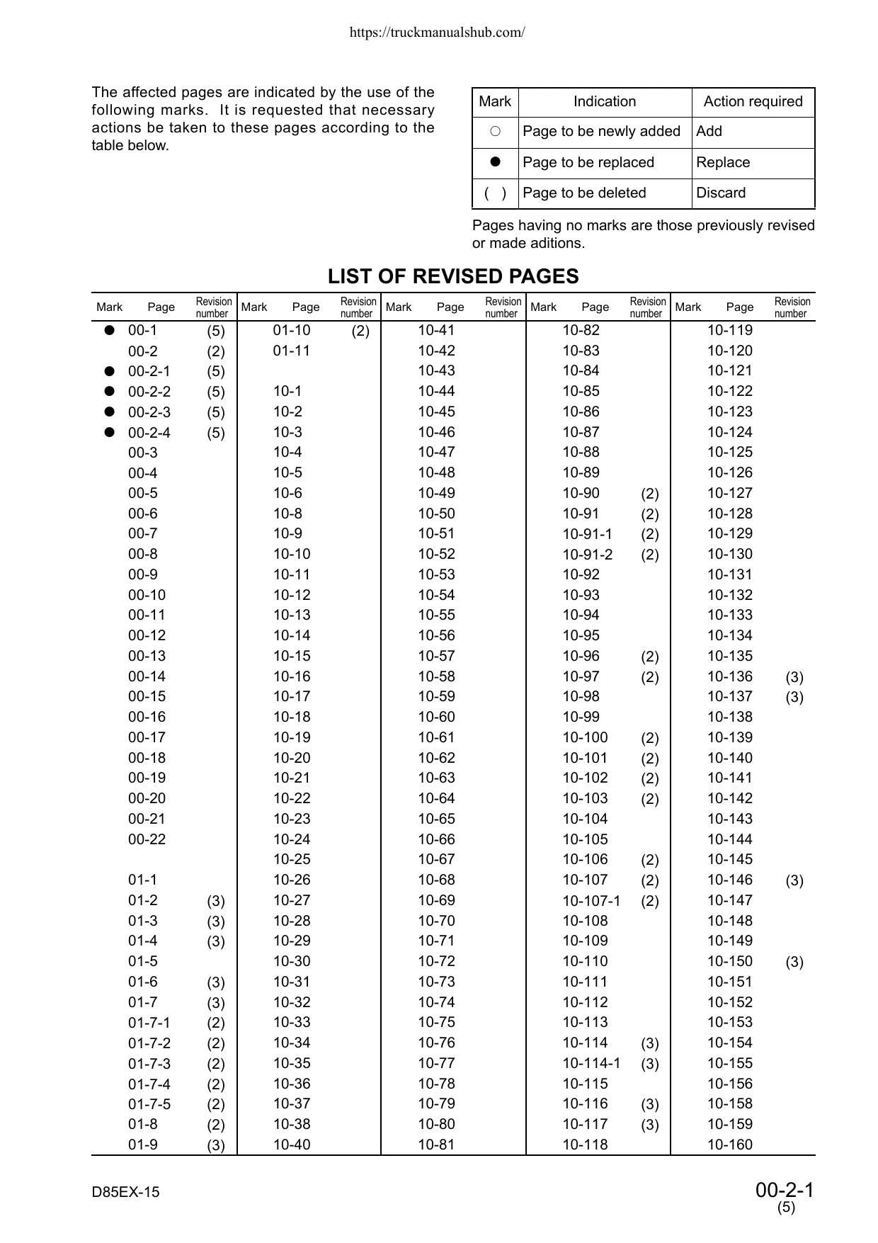 Komatsu D85EX-15 D85PX-15 Dozer Service Manual | 2004-2008 - sample page 7