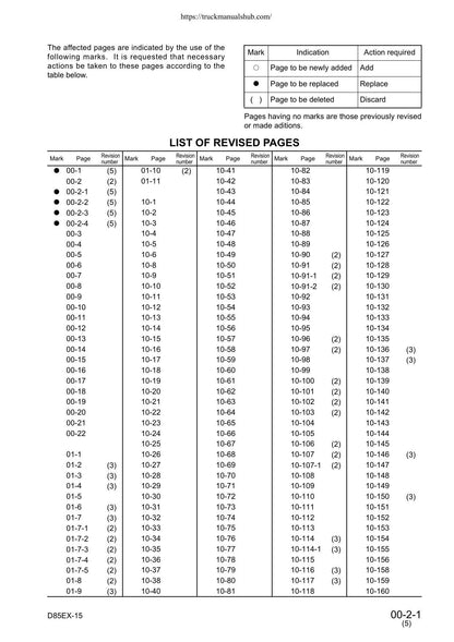 Komatsu D85EX-15 D85PX-15 Dozer Service Manual | 2004-2008 - sample page 7