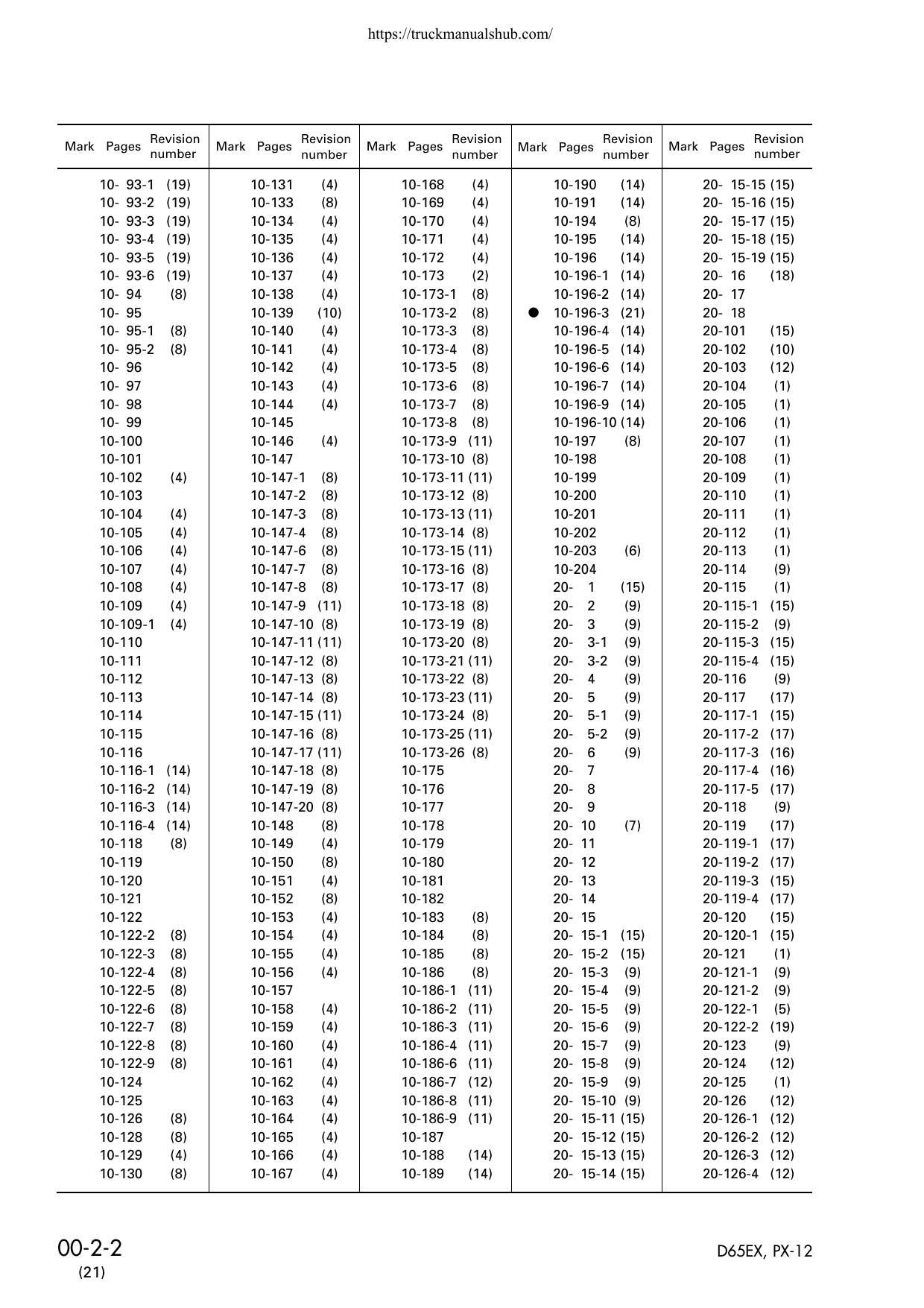 Komatsu D65E D65P D65EX D65PX-12 Dozer Service Manual | 2001-2005 - sample page 8