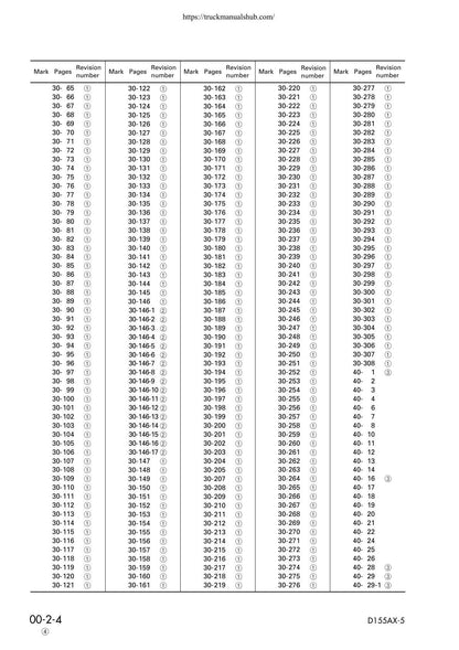 Komatsu D155AX-5 Bulldozer Service Manual | 2001-2005 - sample page 9