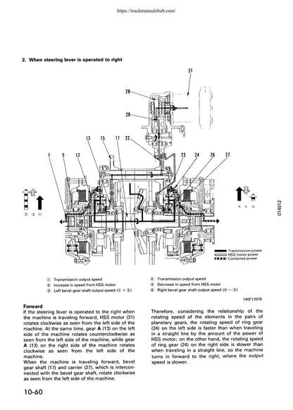 Komatsu D65E D65P D65EX D65PX-12 Dozer Service Manual | 2001-2005 - sample page 2